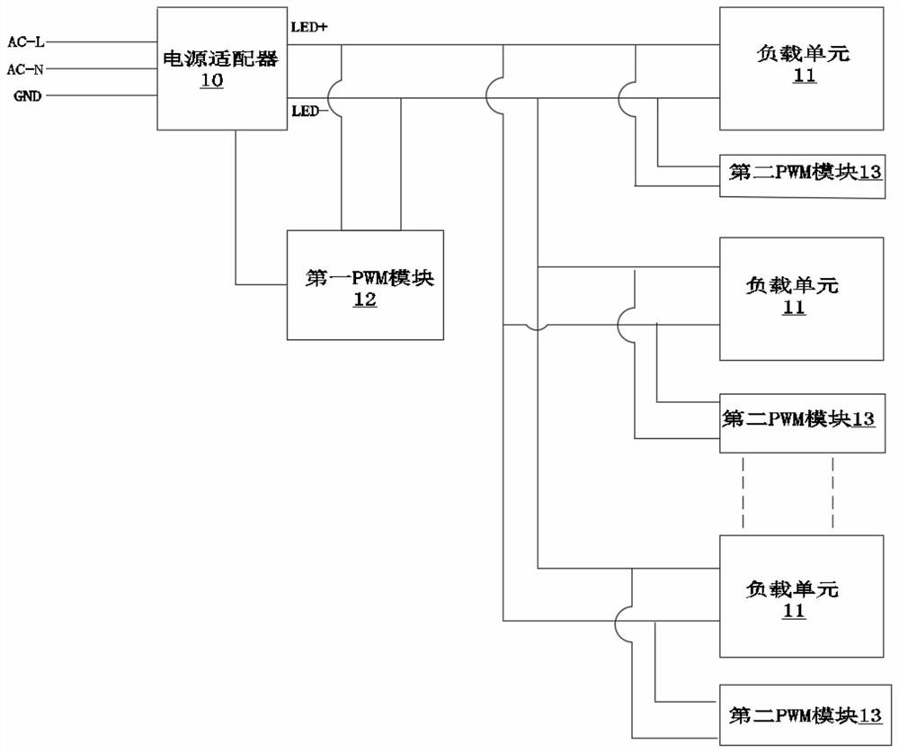 Centralized power supply type load driving method and system