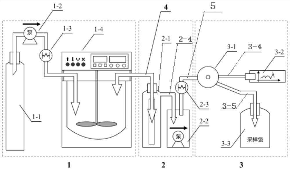 Asphalt mixture flue gas detection/collection integrated device and test method