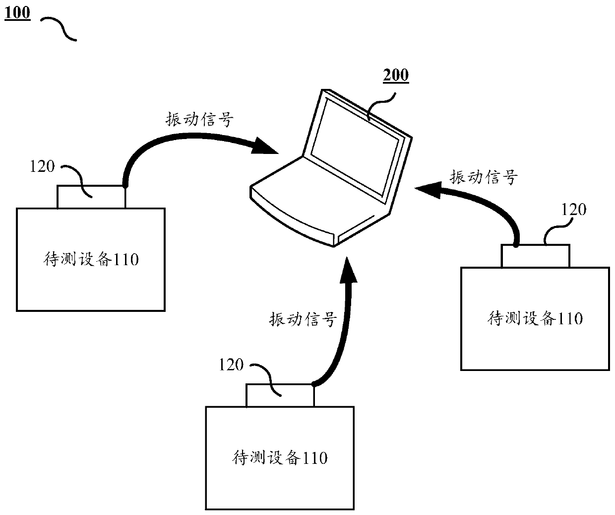 A device state detection method and computing device