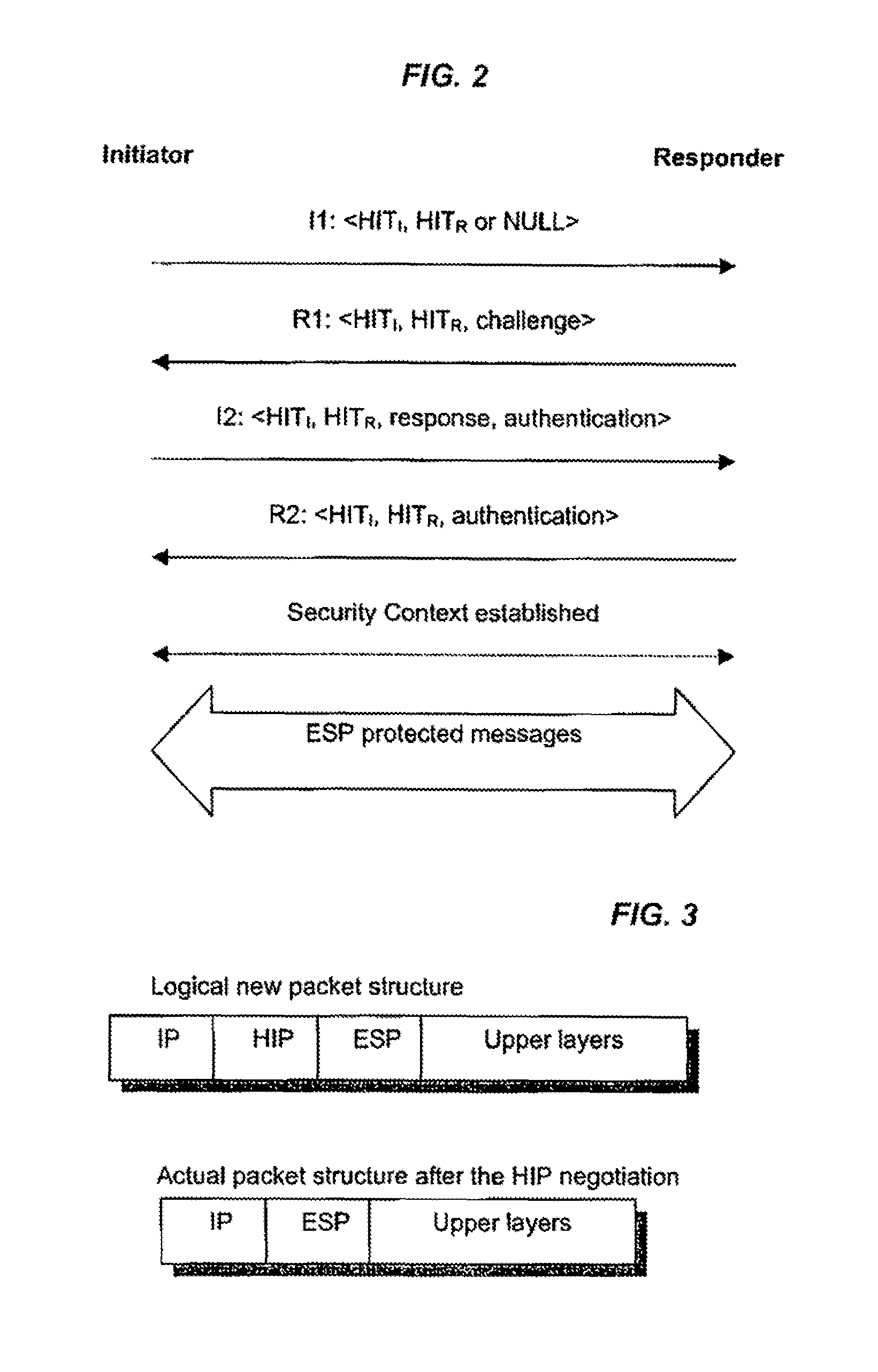 Host identity protocol method and apparatus