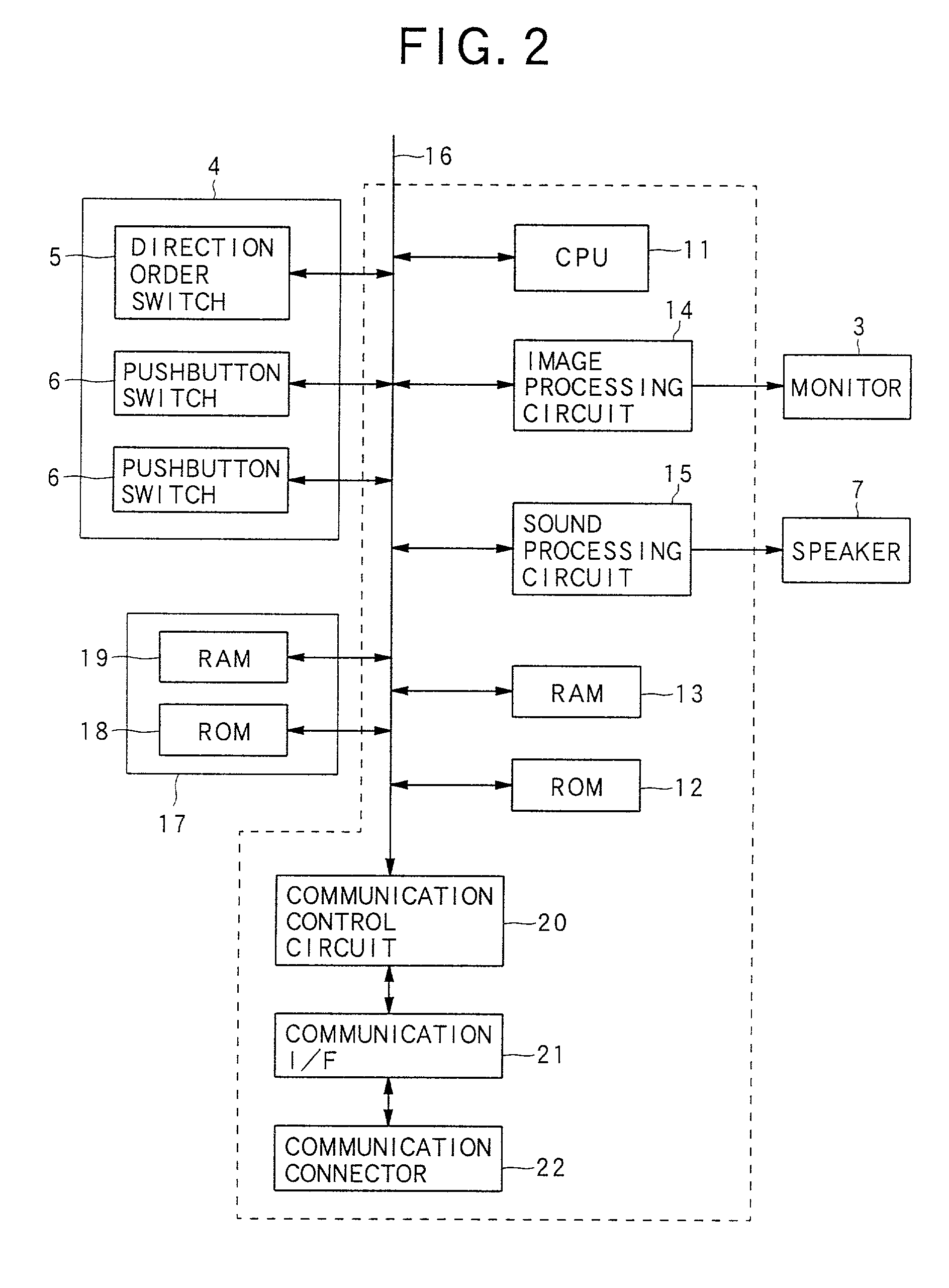 Game system, game data exchange control method, game machine, and computer readable storage medium