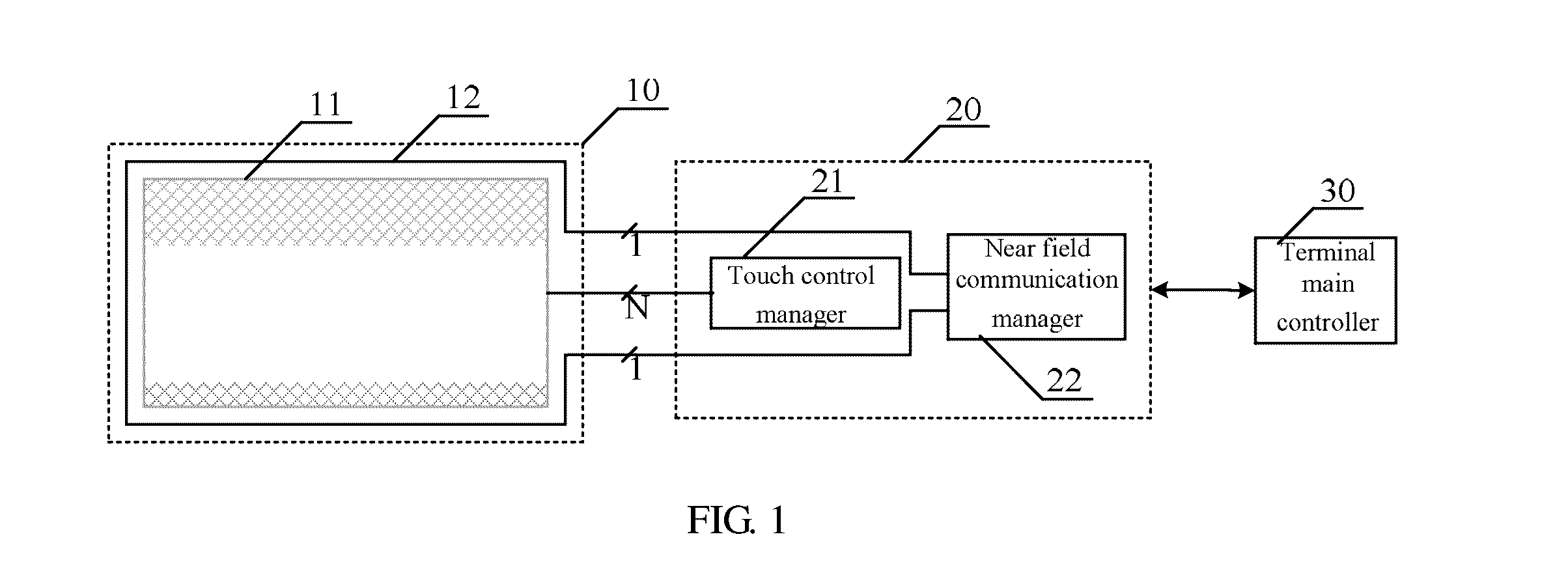 Touch screen integrated with NFC antenna, terminal, and near field communication method therefor
