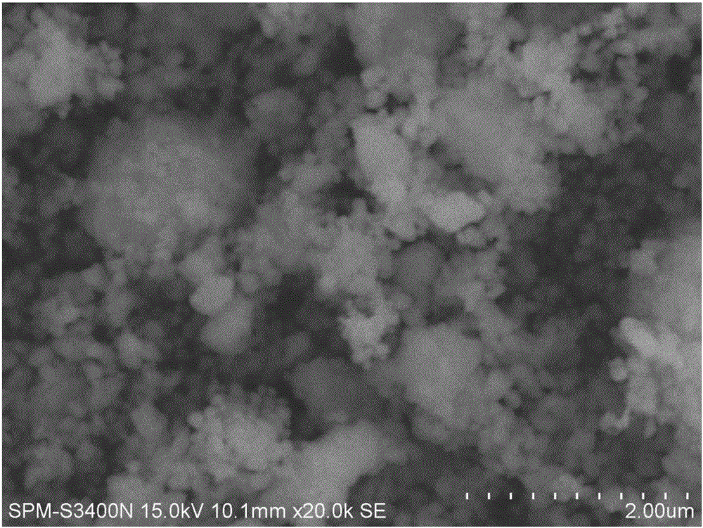 Novel silver rare earth oxide alloy and preparing method thereof