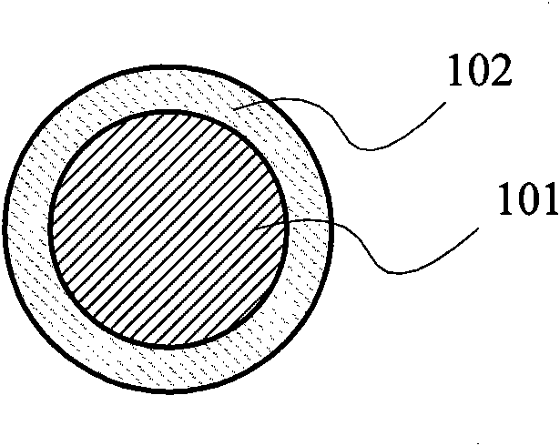 Composite flexible insulator and manufacturing method and application thereof