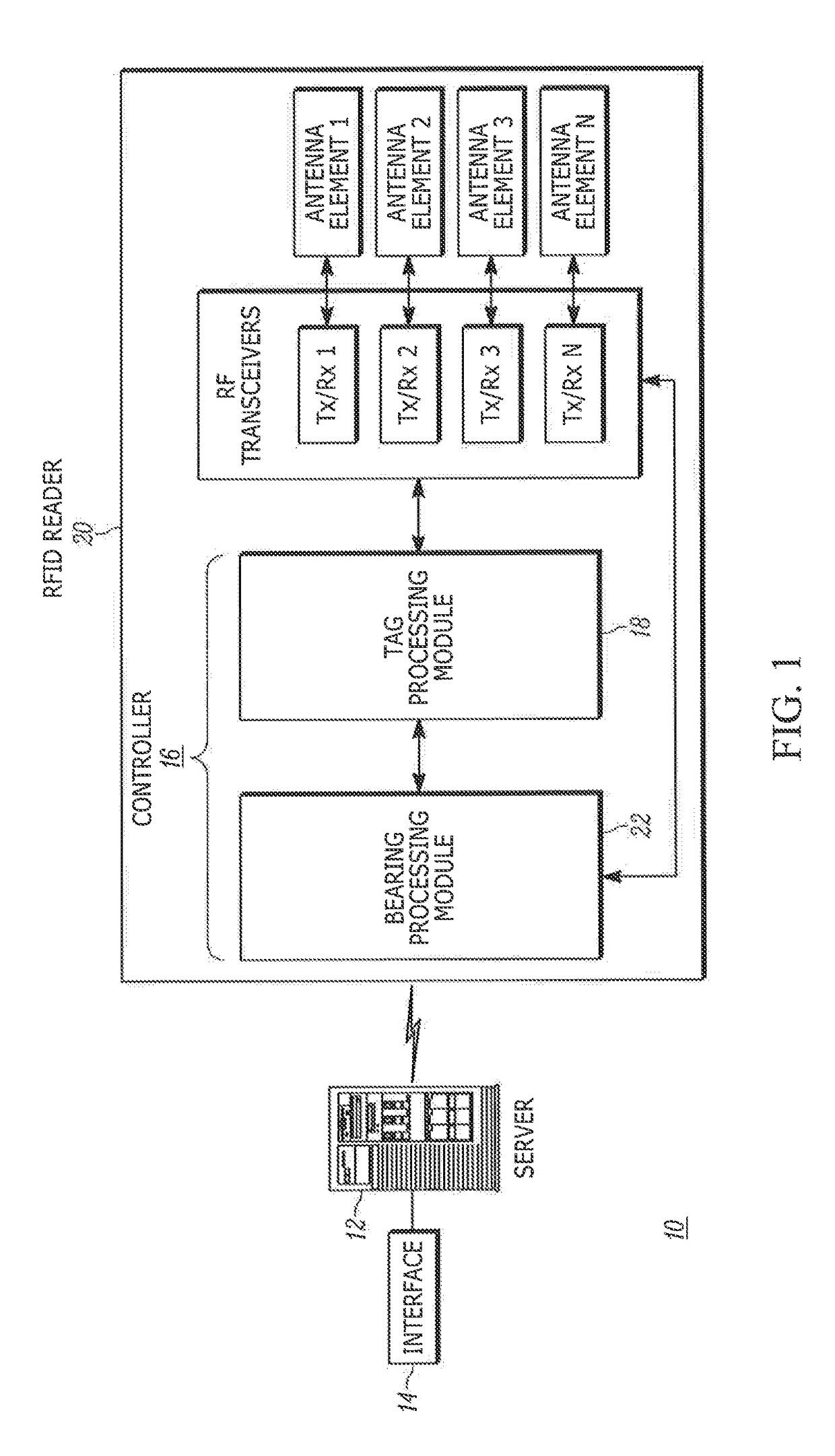 System for, and method of, accurately and rapidly determining, in real-time, true bearings of radio frequency identification (RFID) tags associated with items in a controlled area