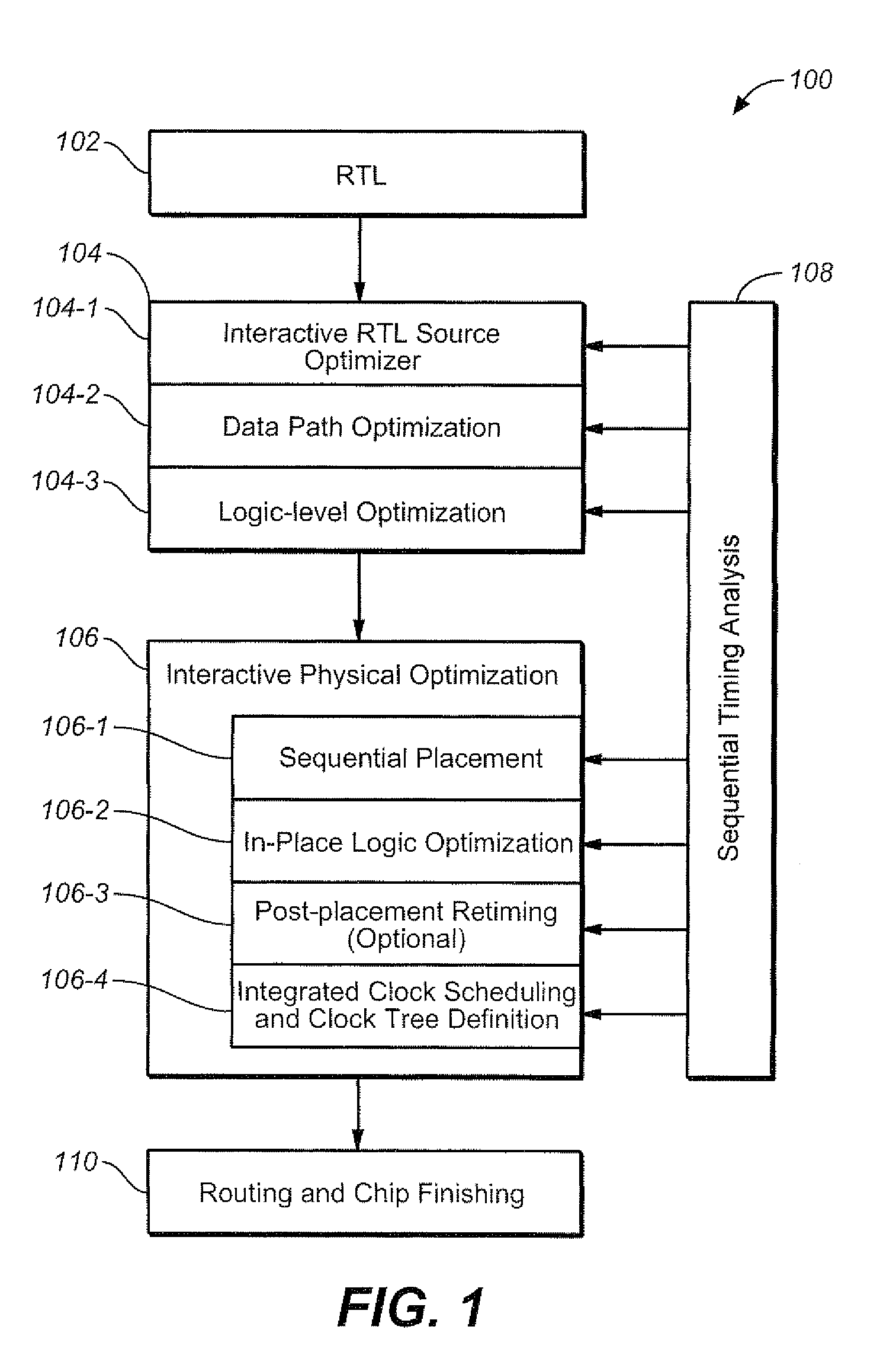 Data path and placement optimization in an integrated circuit through use of sequential timing information