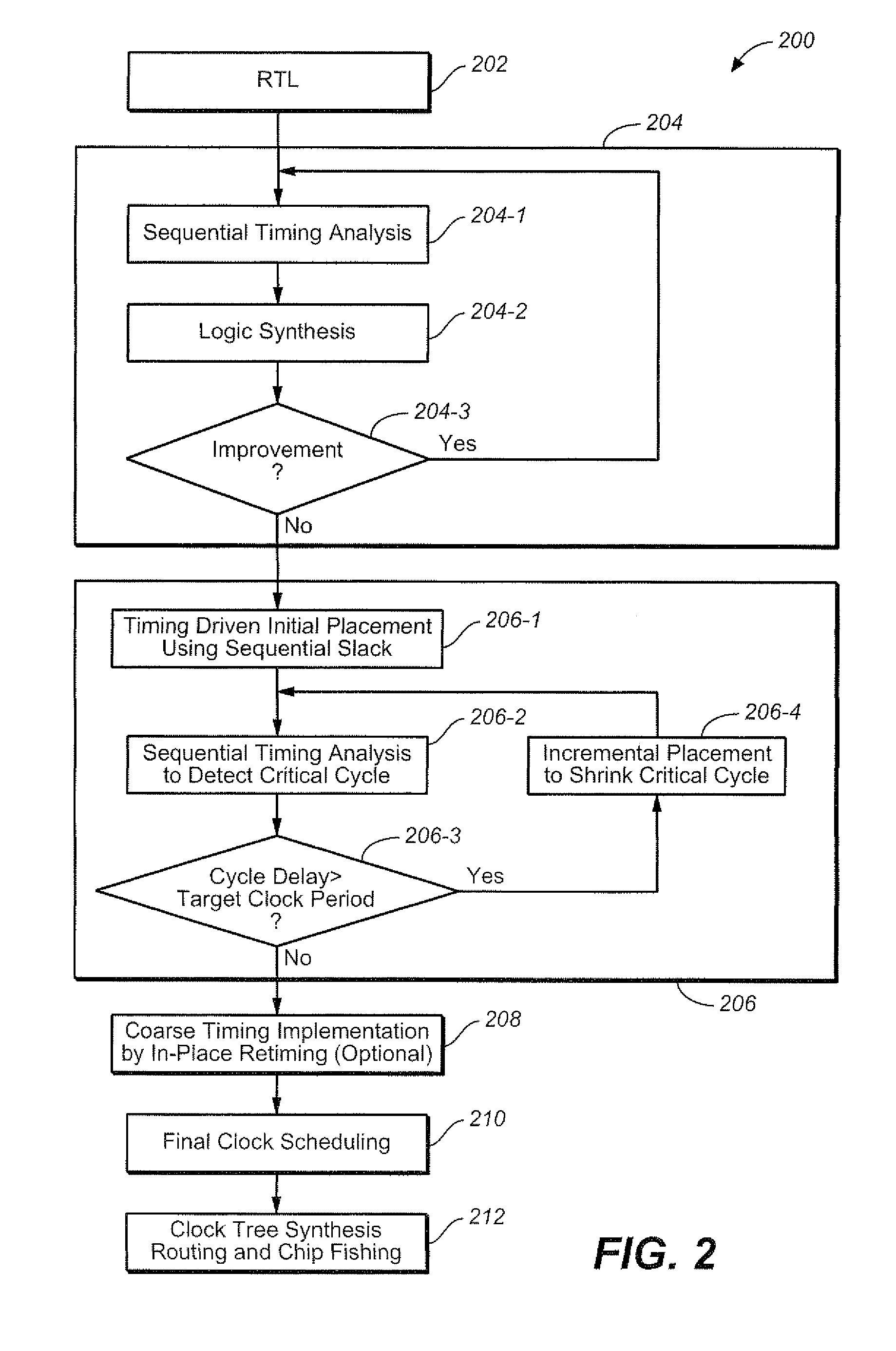 Data path and placement optimization in an integrated circuit through use of sequential timing information