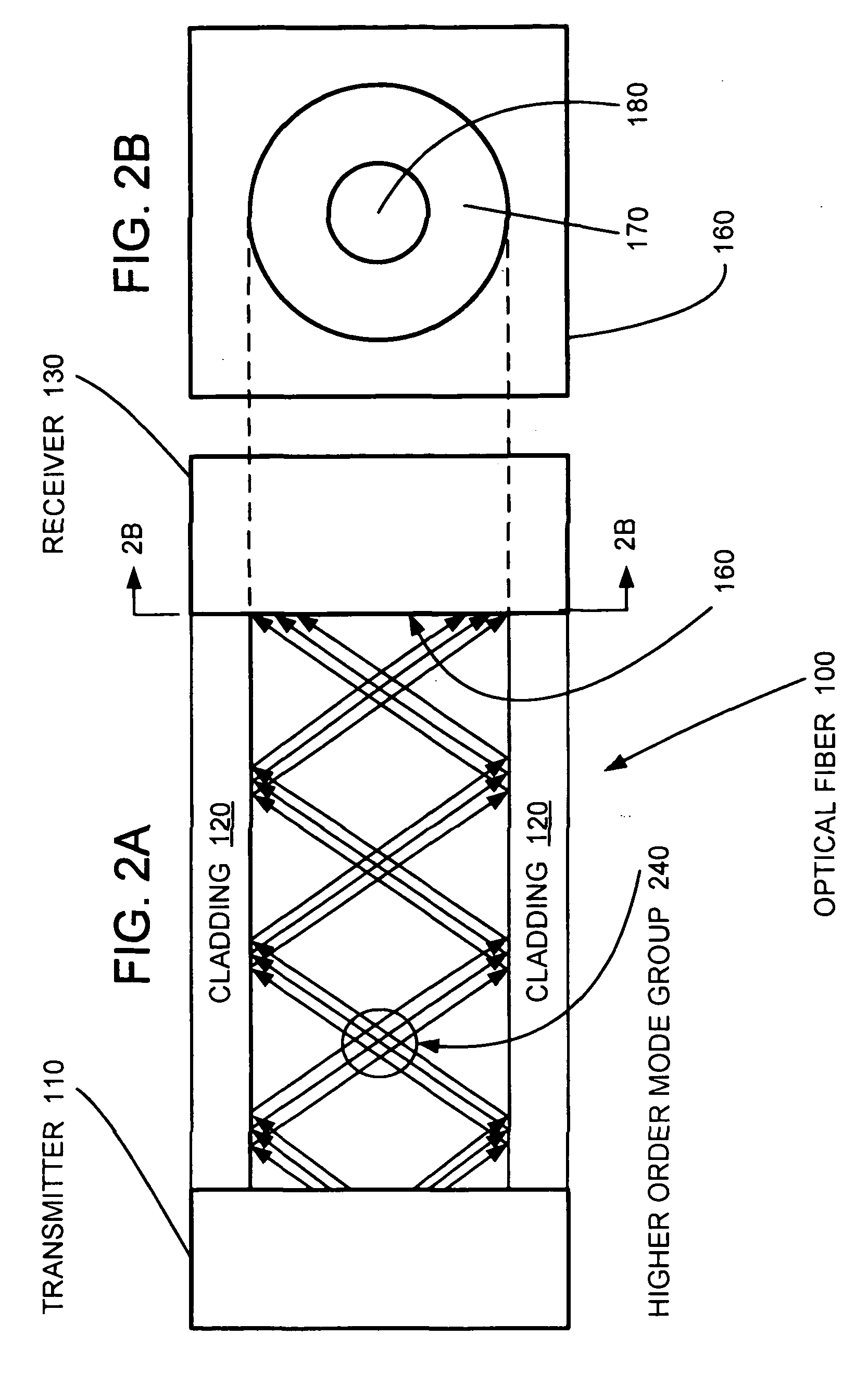 Photodiode with fiber mode dispersion compensation