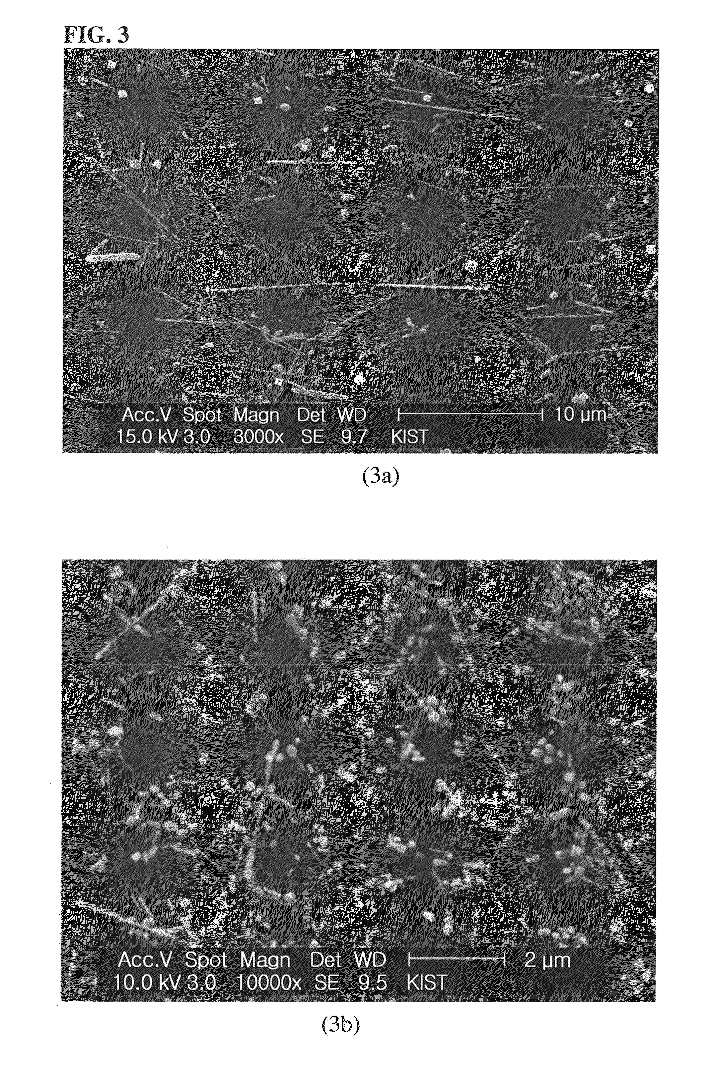 Metal nanowires with high linearity, method for producing the metal nanowires and transparent conductive film including the metal nanowires