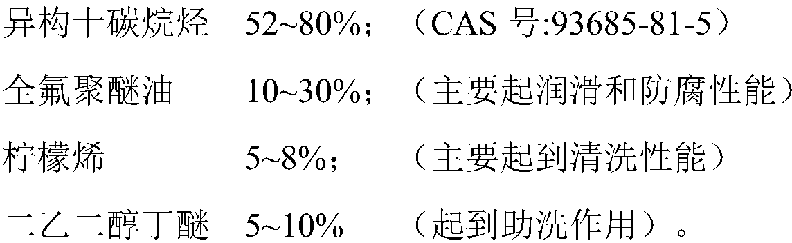 Environment-friendly and efficient special electric appliance composite cleaning agent and preparation method thereof