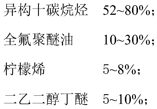 Environment-friendly and efficient special electric appliance composite cleaning agent and preparation method thereof