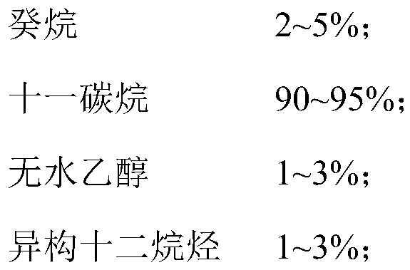 Environment-friendly and efficient special electric appliance composite cleaning agent and preparation method thereof