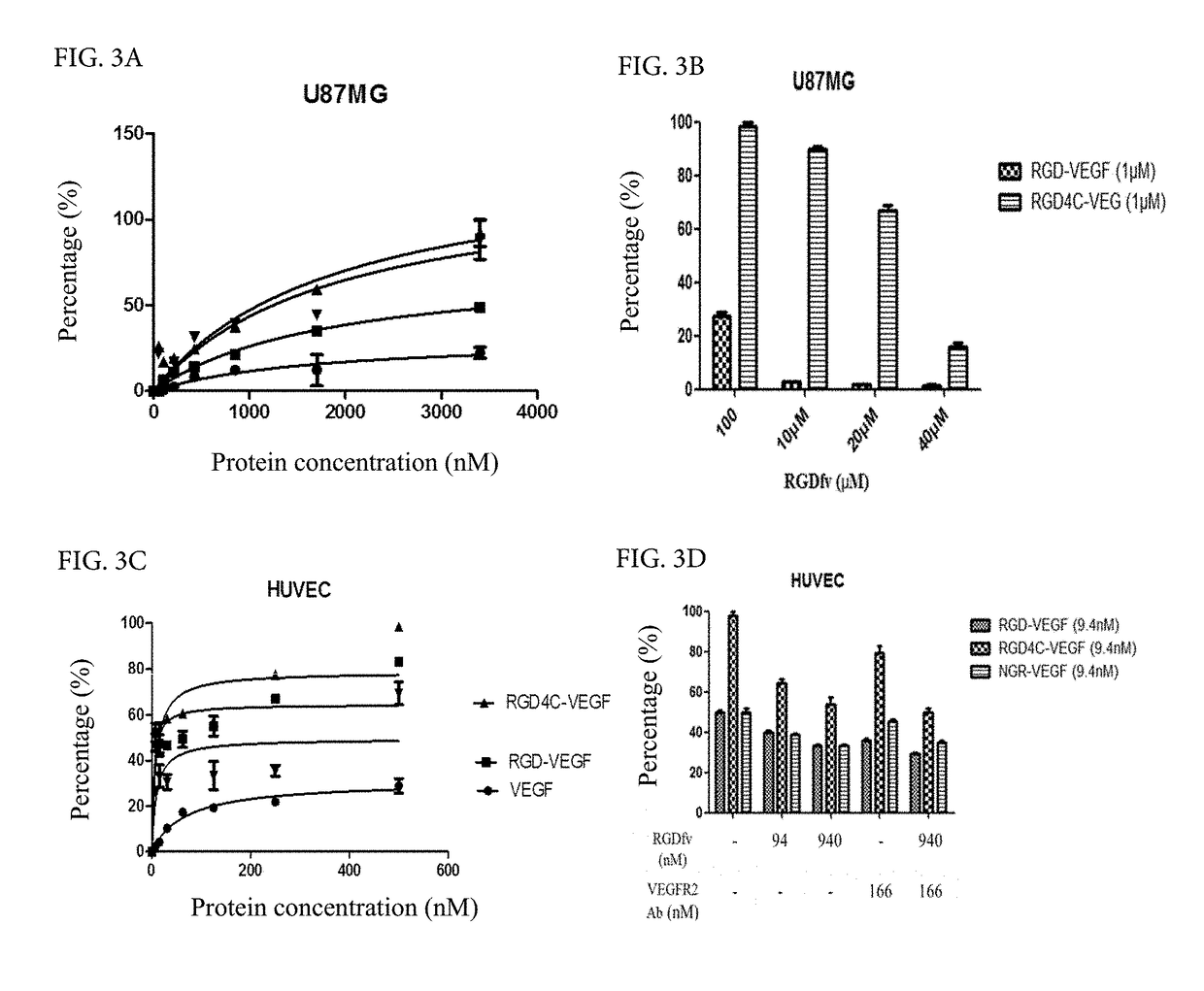 Dual targeting drug carrier and application thereof