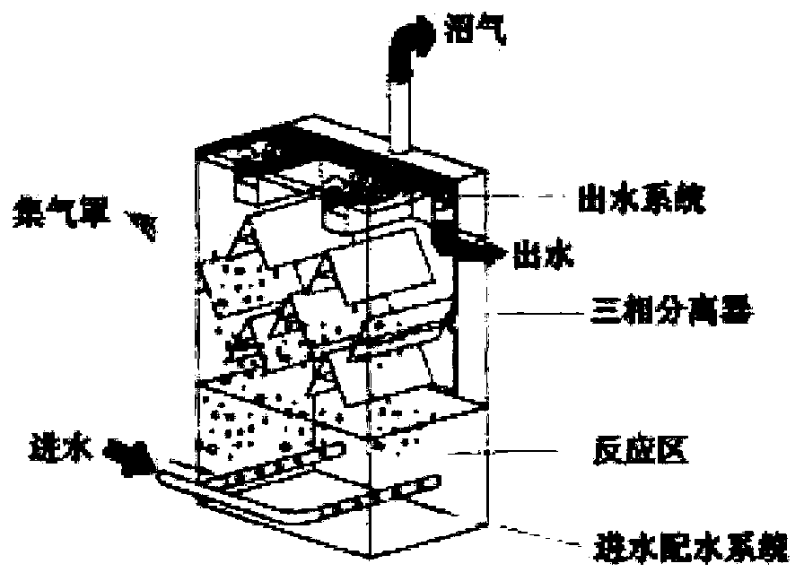 Kitchen waste filtrate treatment equipment and method