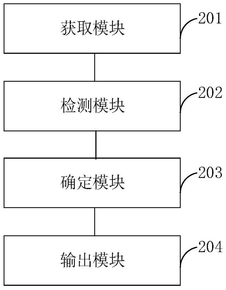 Railway construction site safety monitoring method and device