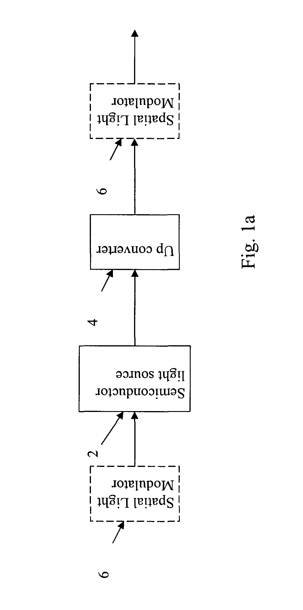 Low voltage display or indicator system employing combinations of up converters and semiconductor light sources