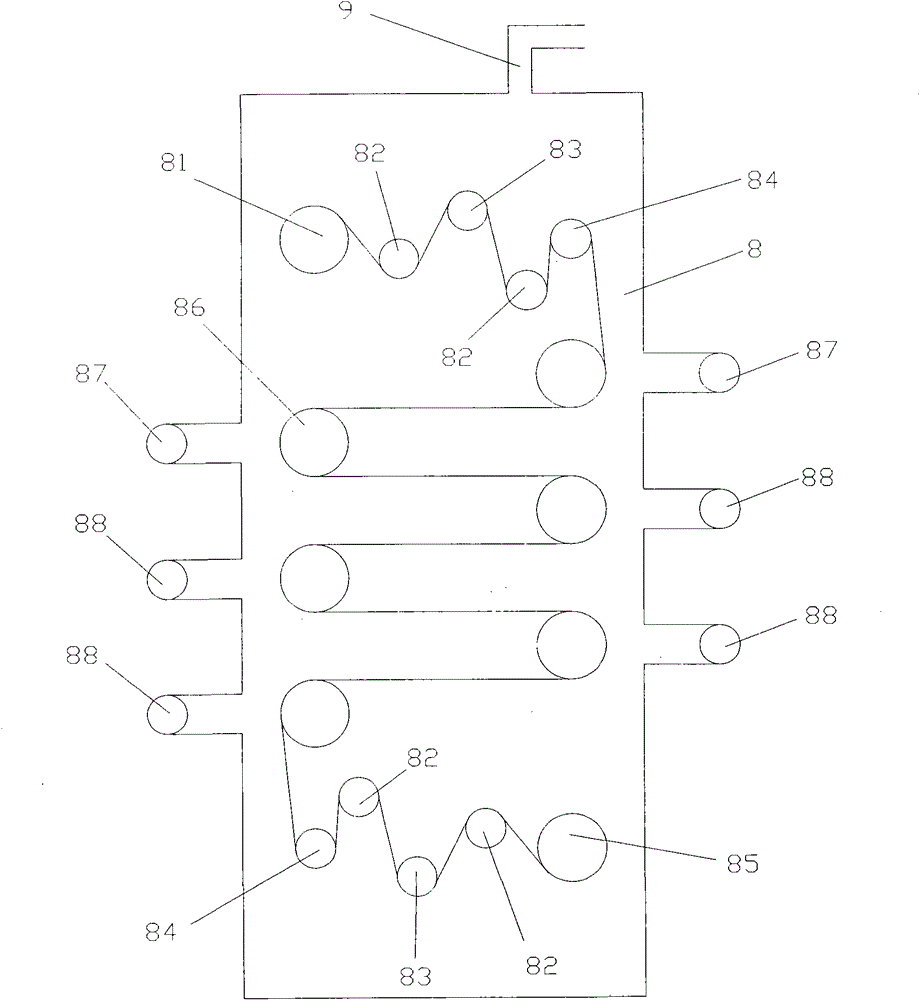 Ion injection and plasma deposition equipment and method for processing films by using plasmas
