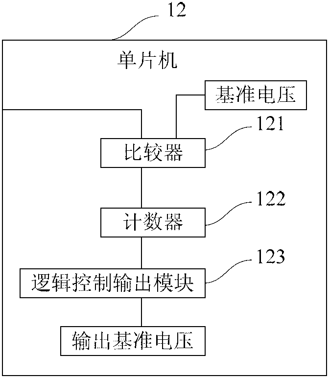 Overvoltage protection circuit