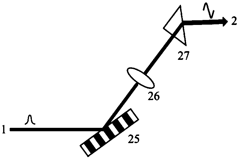 A terahertz-driven subfemtosecond time-resolved streak camera