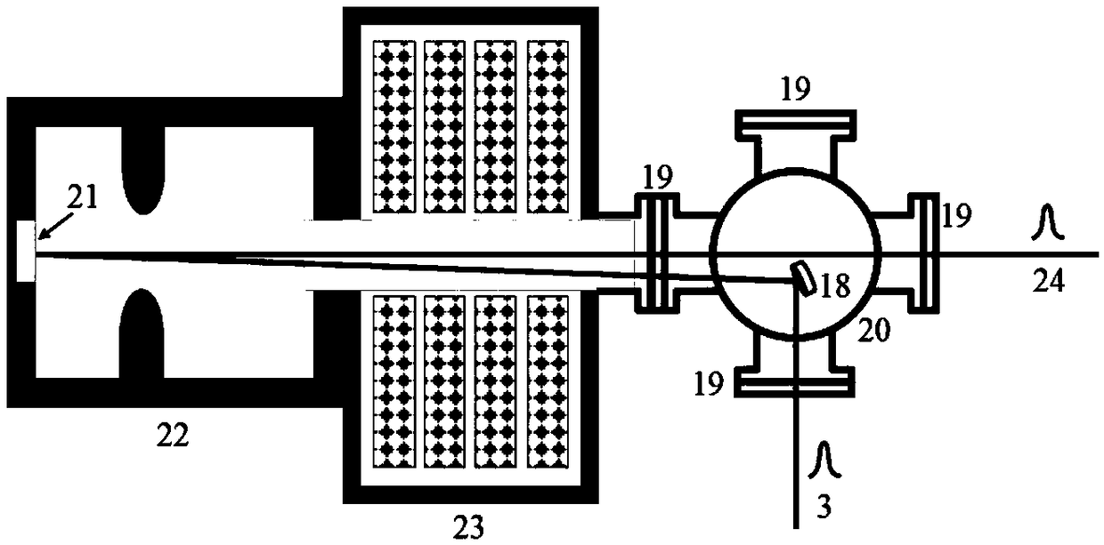 A terahertz-driven subfemtosecond time-resolved streak camera