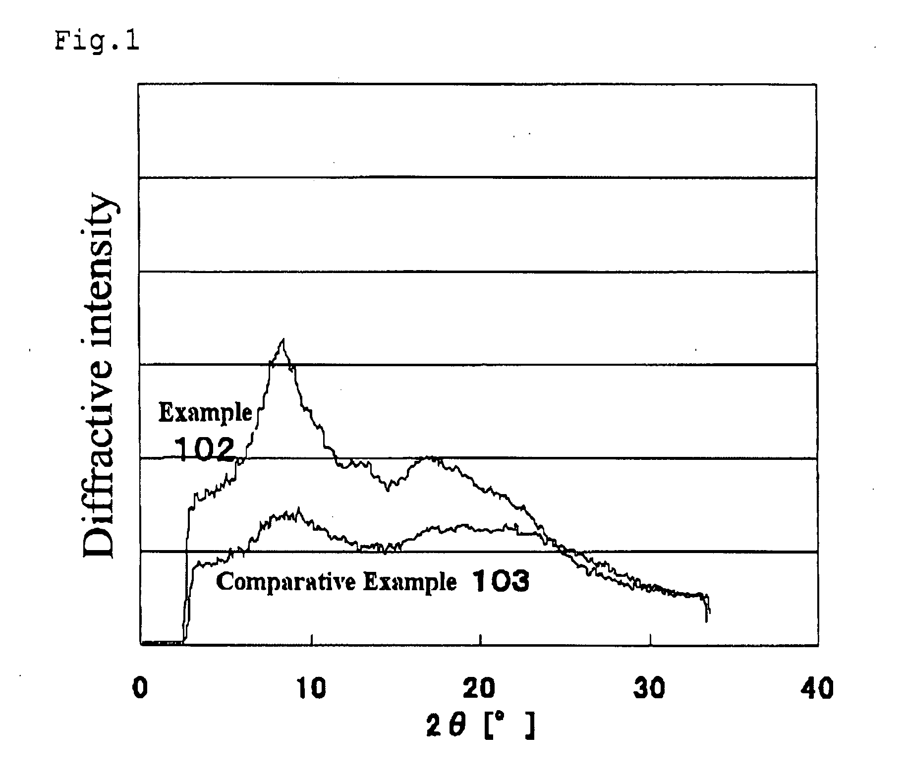 Cellulose acylate film and method for producing same, and retardation film, polarizing plate and liquid crystal display device comprising the film