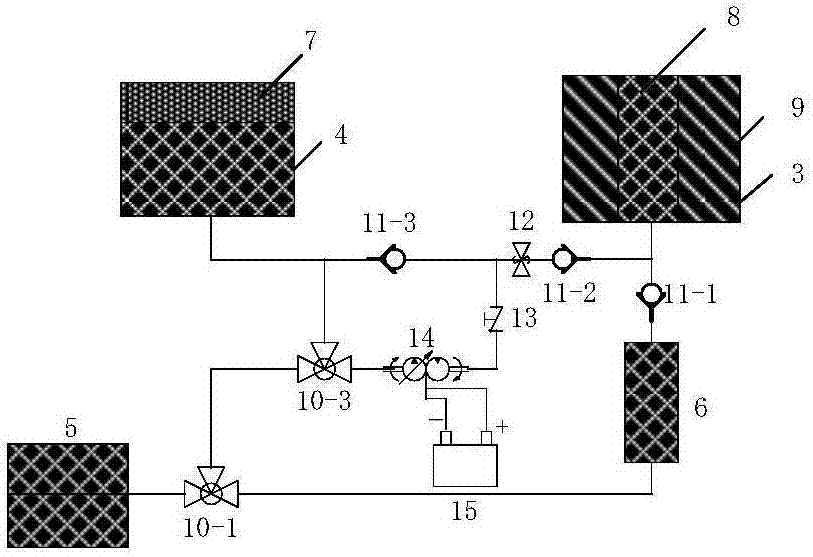 An unmanned submersible system using ocean temperature difference to generate power and snorkeling and gliding control