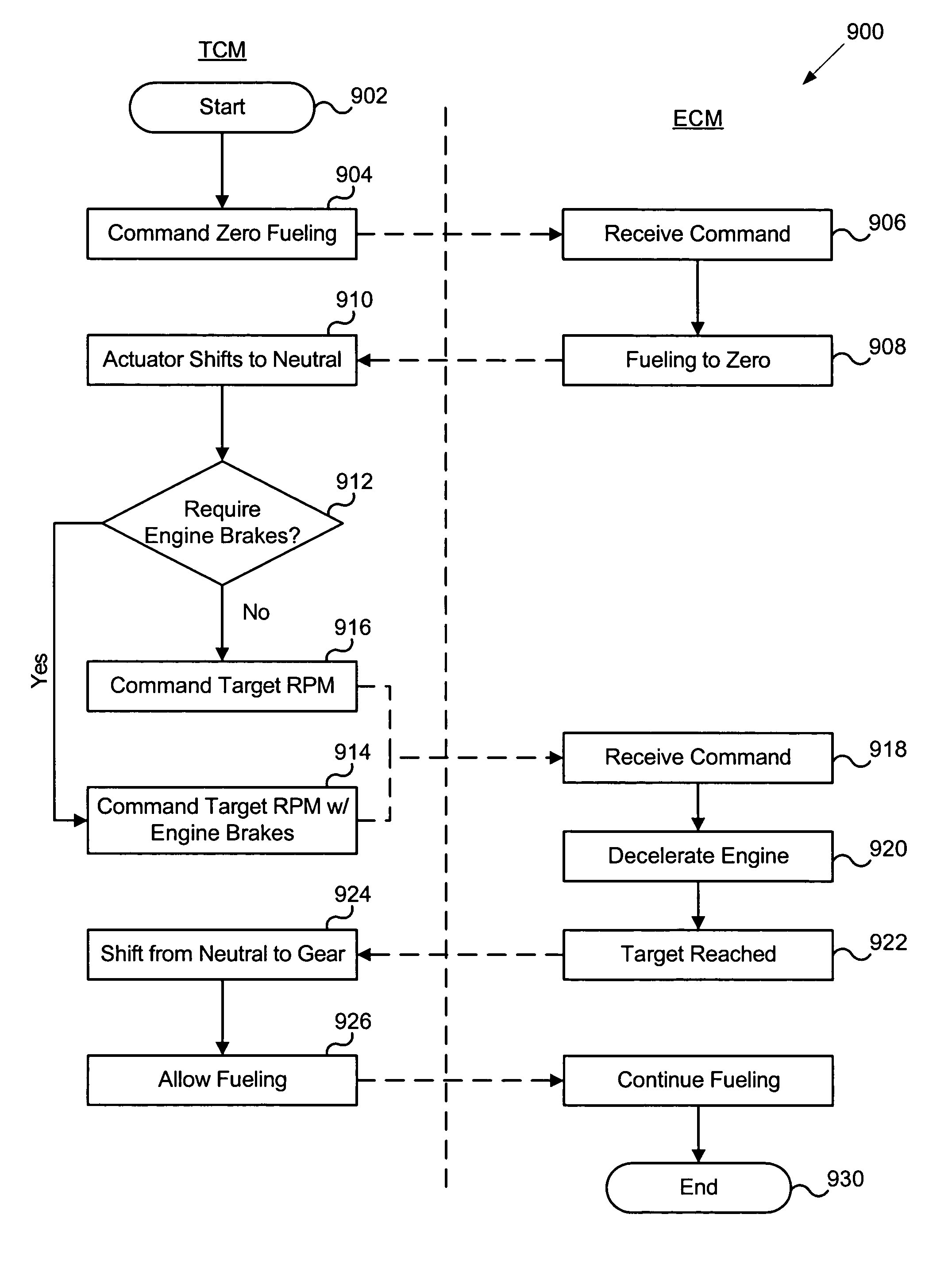 Apparatus, system, and method for improving the rate of deceleration of an engine