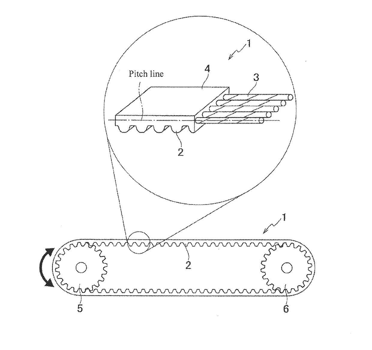 Toothed Belt