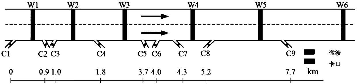 A Rolling Prediction Method of Urban Expressway Traffic Status Based on Fusion Data