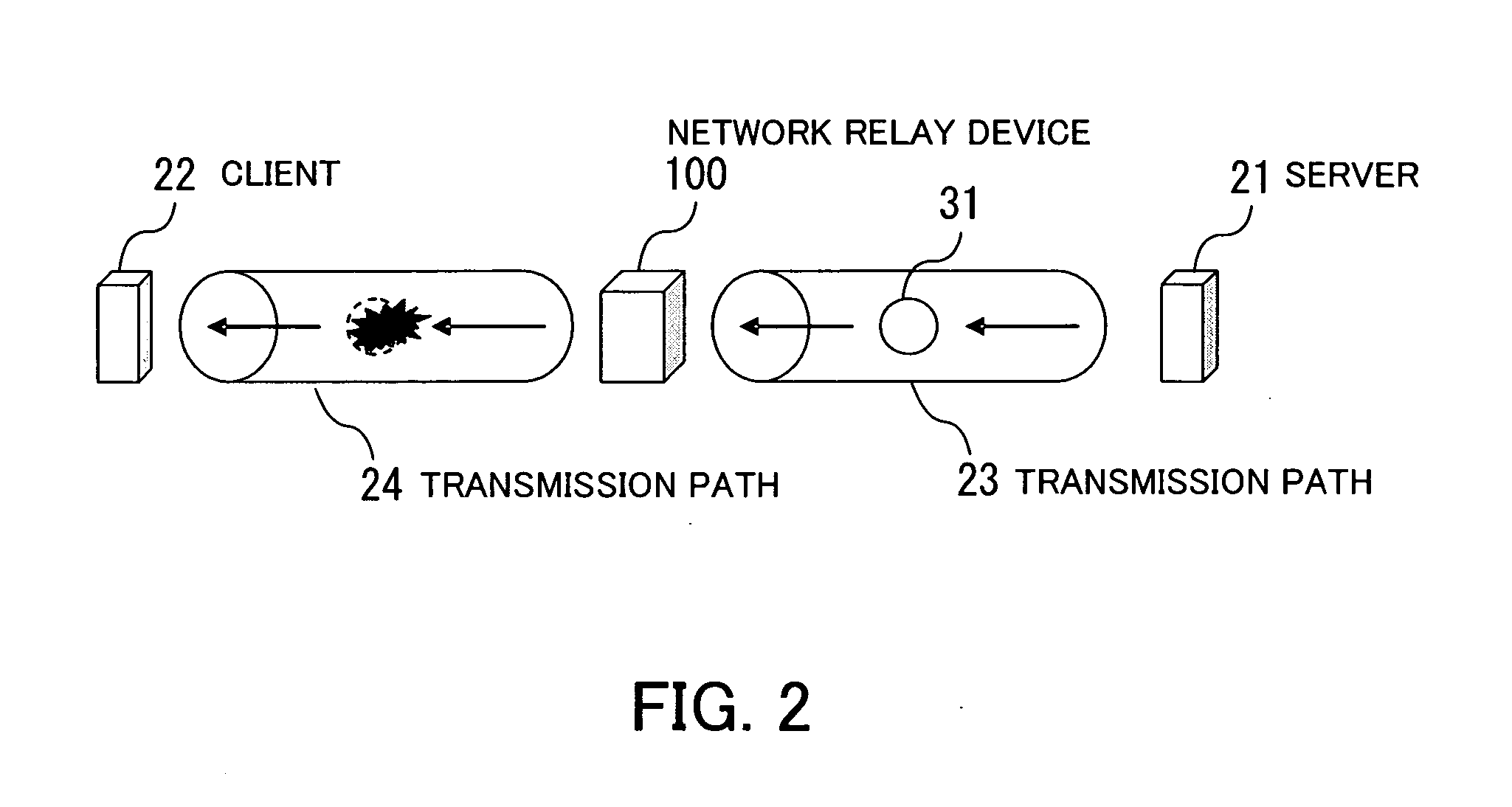Congestion control network relay device and method