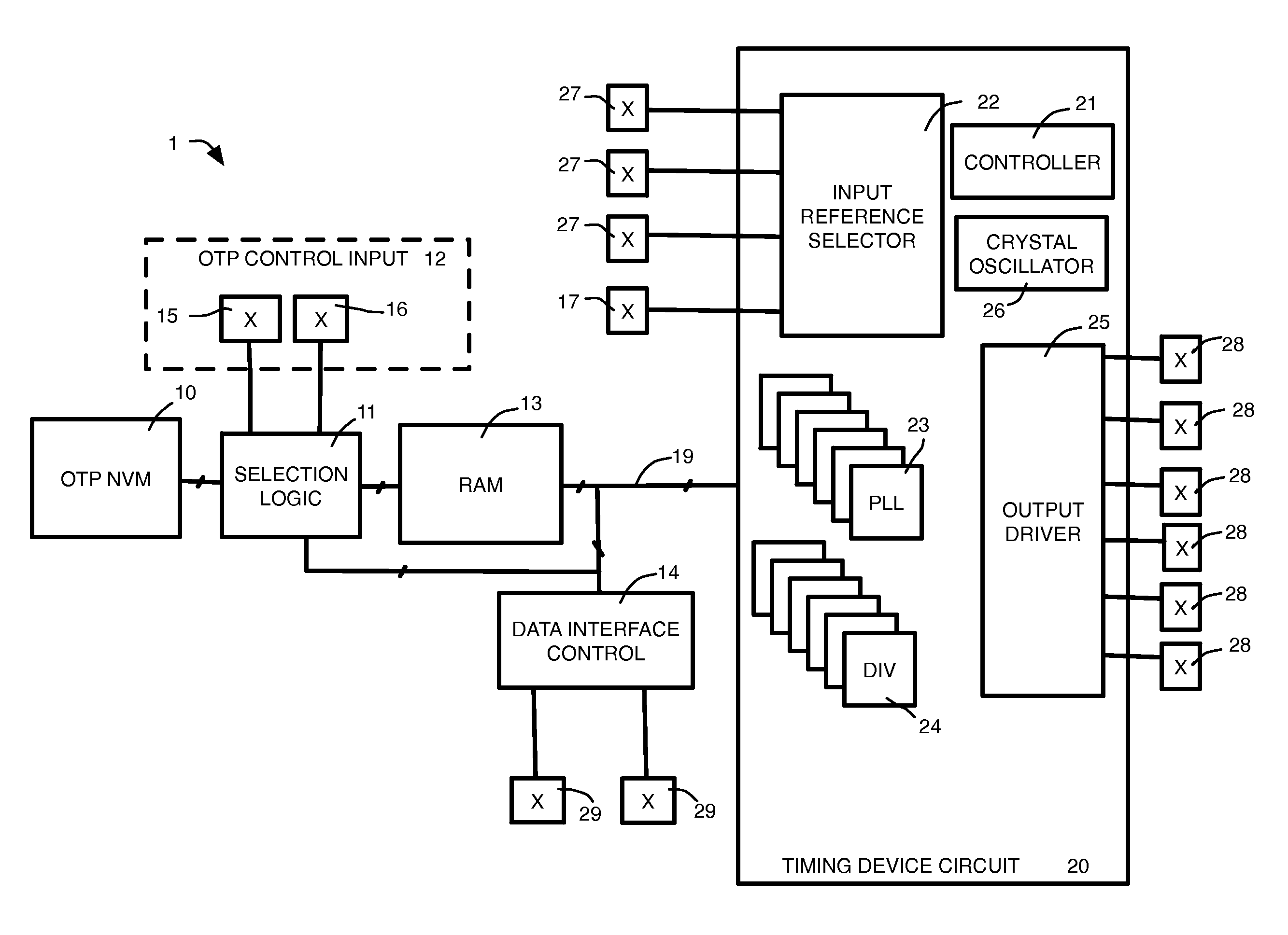 Controlling operation of a timing device using an OTP NVM to store timing device configurations in a RAM