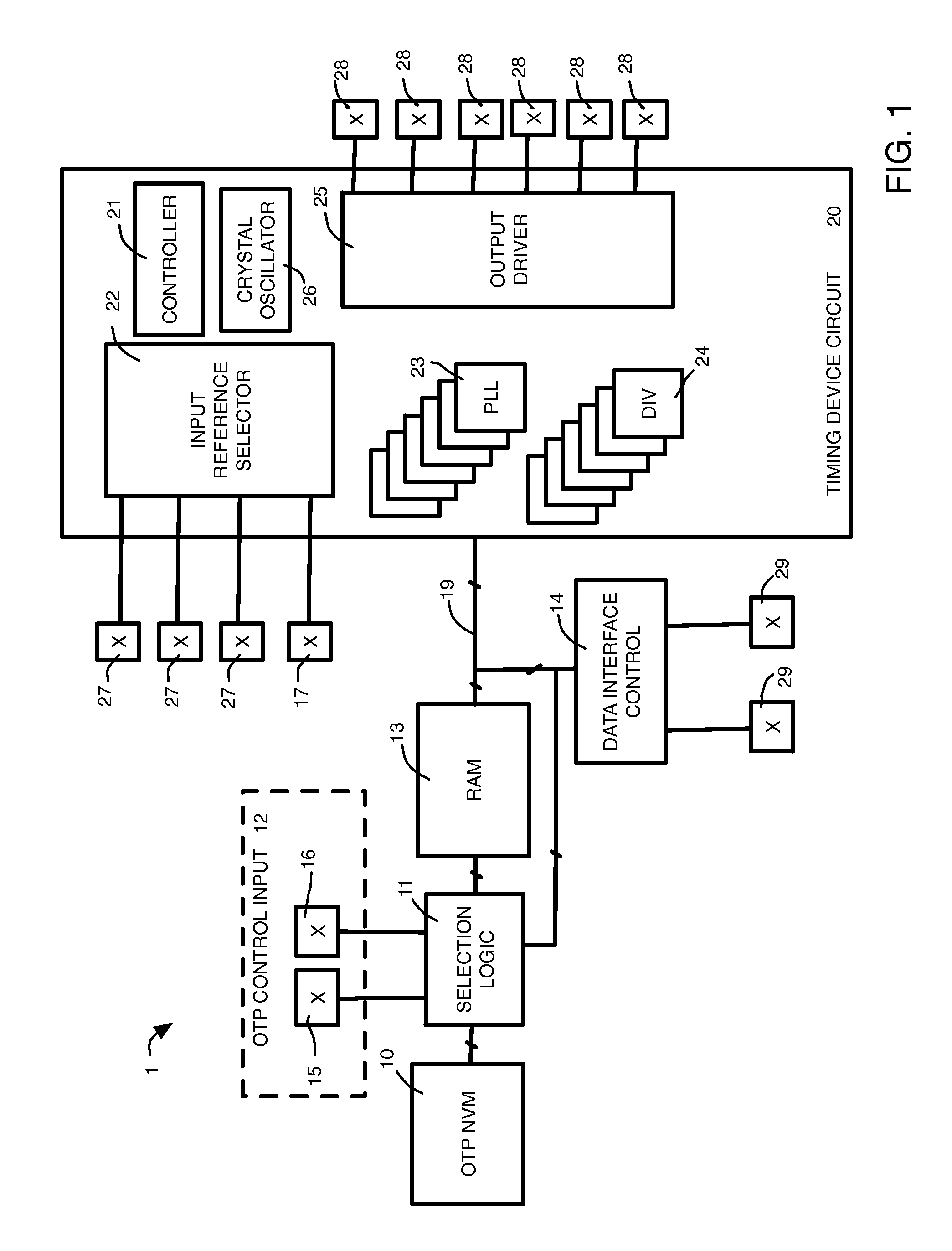 Controlling operation of a timing device using an OTP NVM to store timing device configurations in a RAM