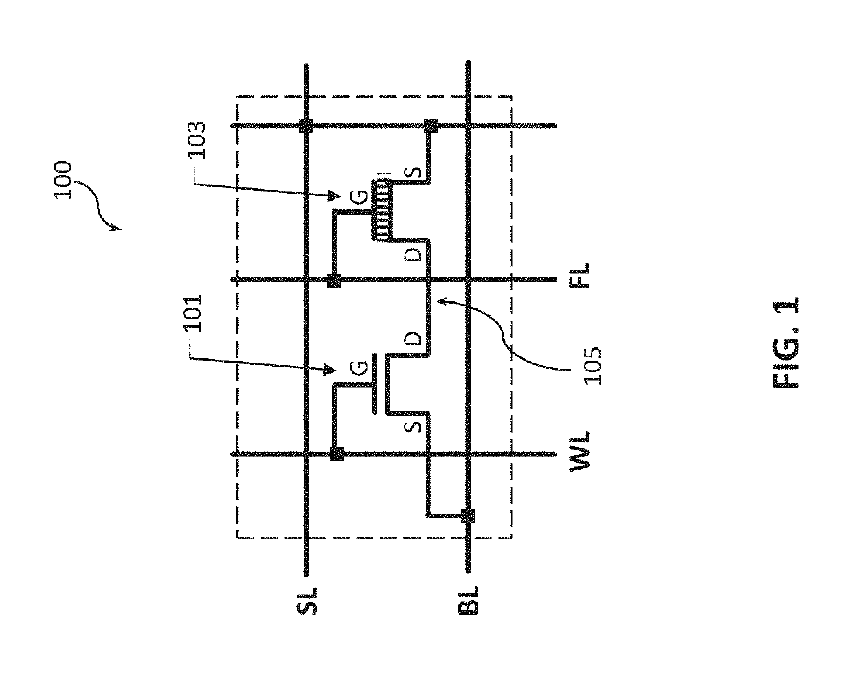 One transistor and ferroelectric fet based memory cell