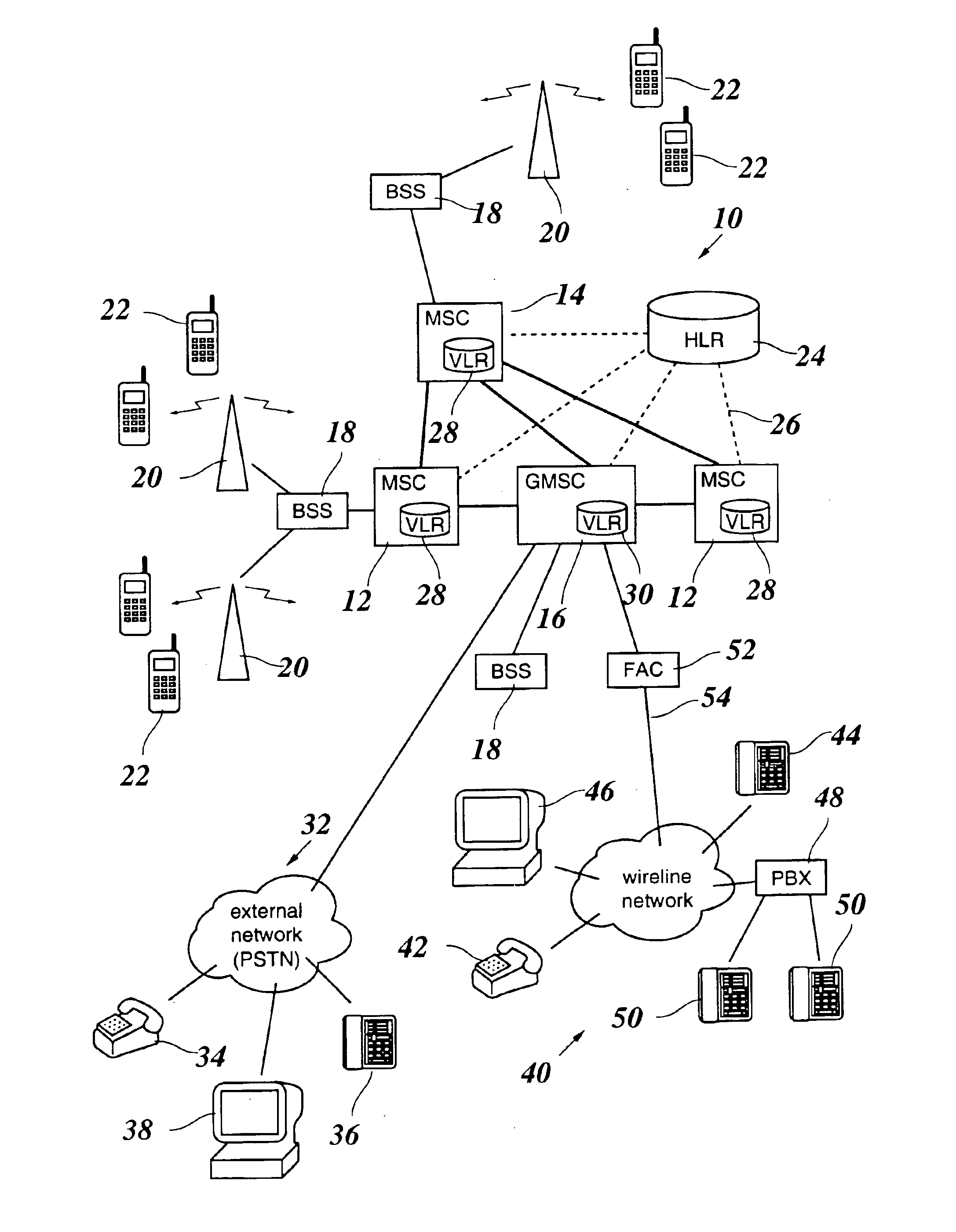 Method and system for integrating fixed terminals in a mobile telecommunication network