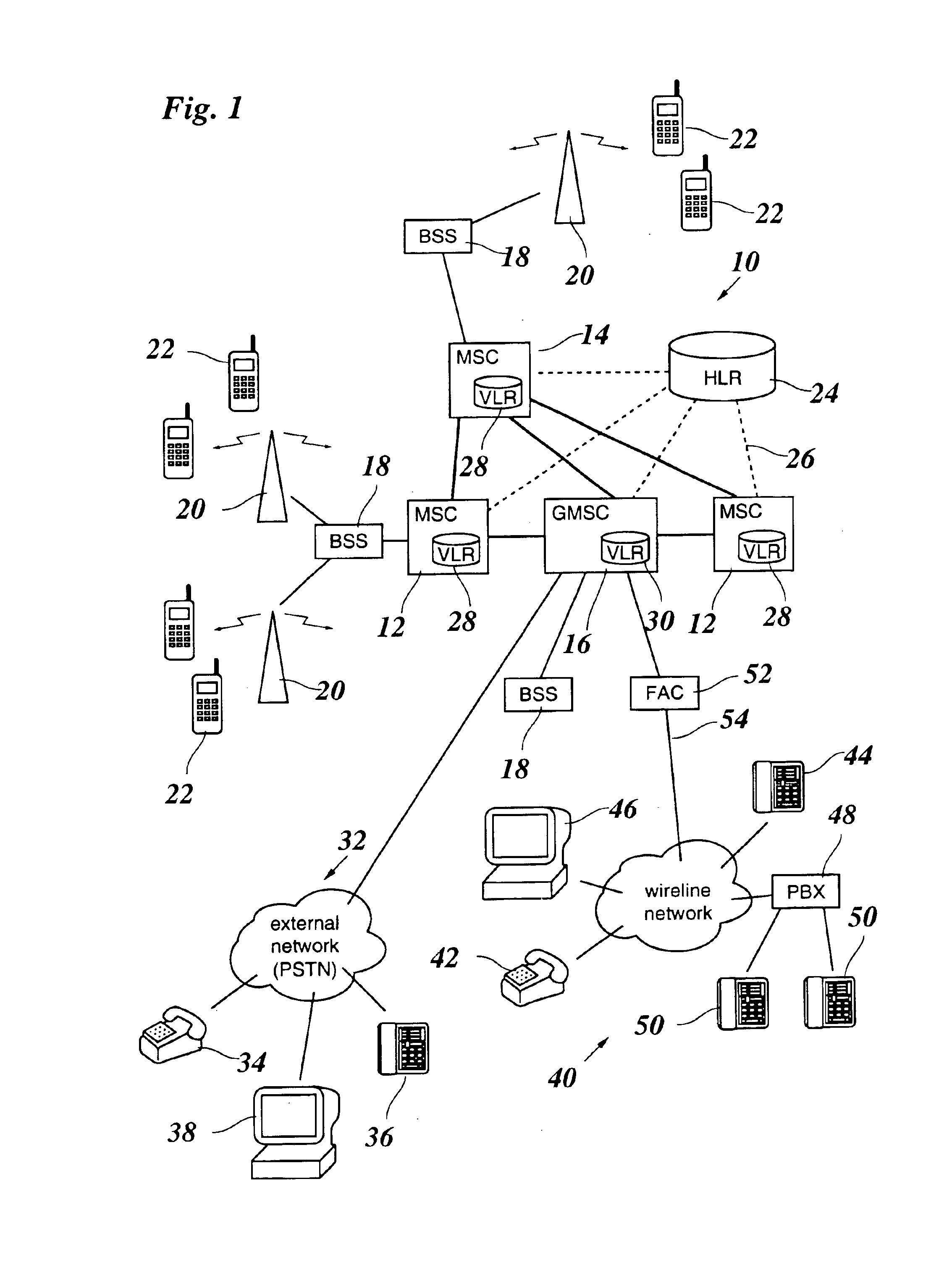 Method and system for integrating fixed terminals in a mobile telecommunication network