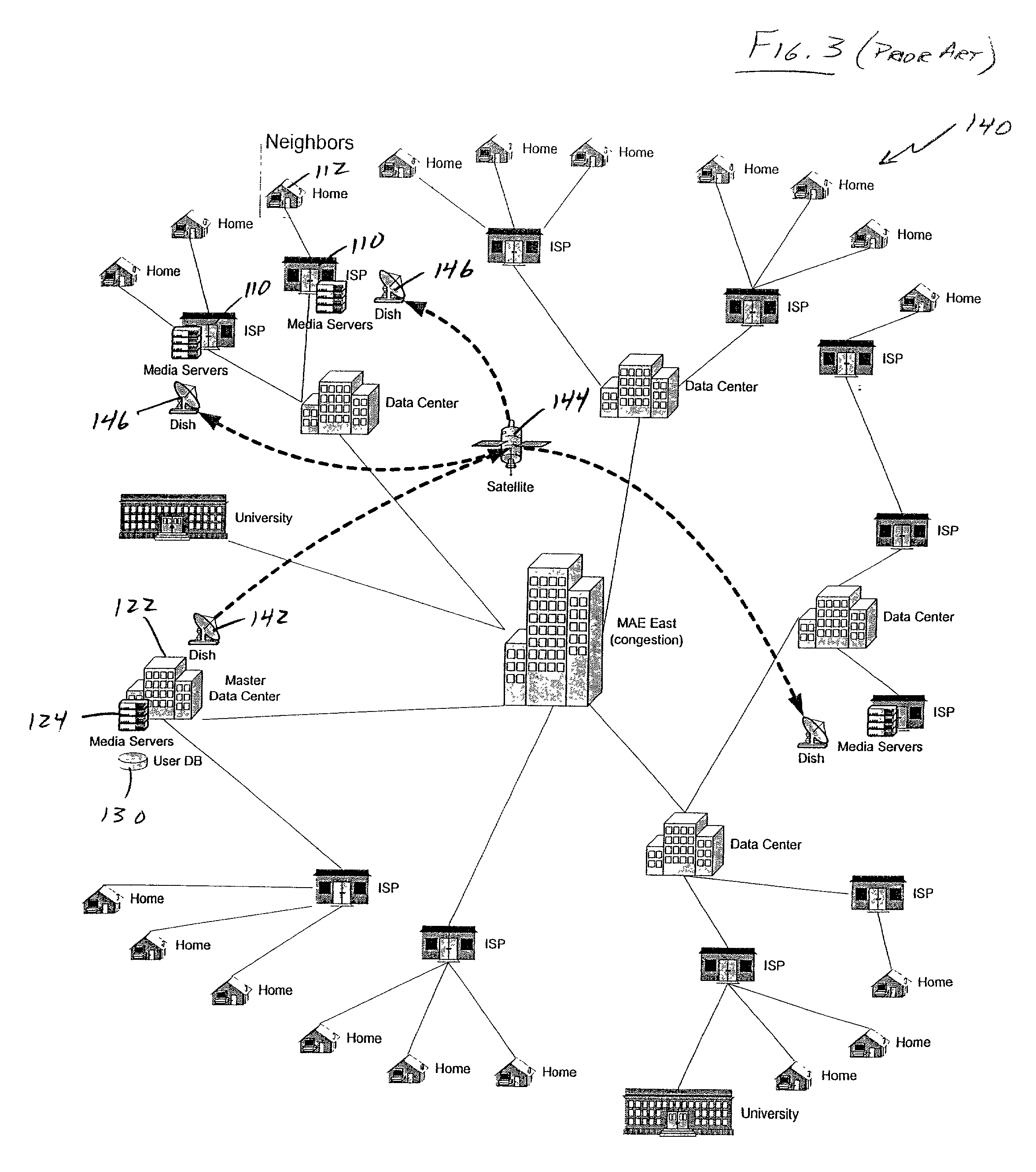 Network communication system including metaswitch functionality