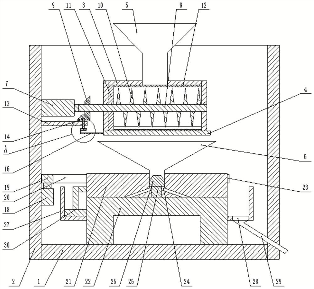 A chemical pigment crushing device