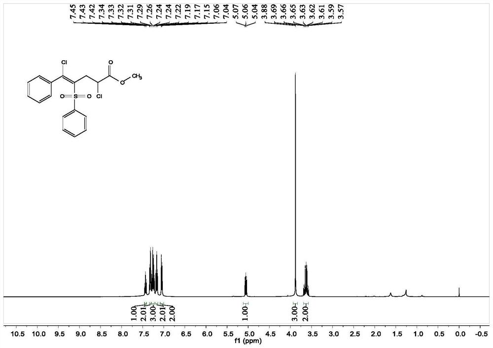 Beta-chloro tetra-substituted alkenyl sulfone compound and synthesis method thereof