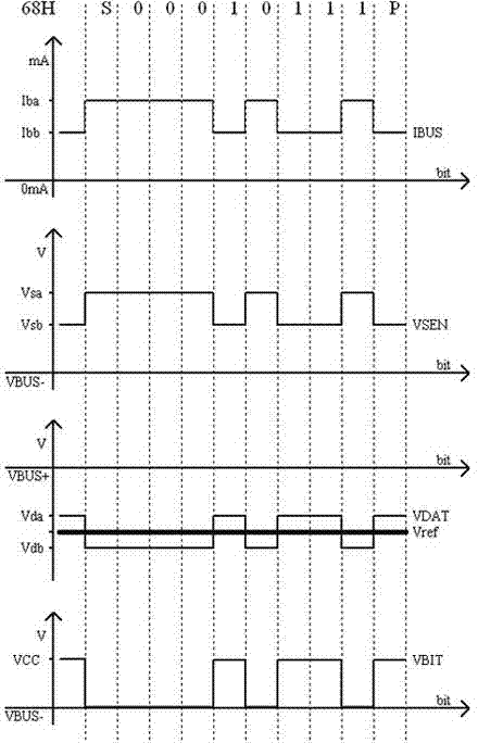 Data receiving device for M-BUS bus master station