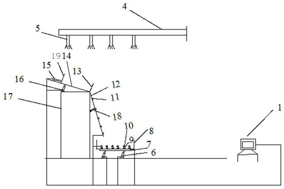 Damage simulation experiment system of small emergency equipment under multi-disaster action