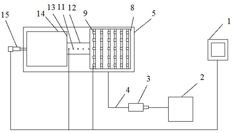 Damage simulation experiment system of small emergency equipment under multi-disaster action