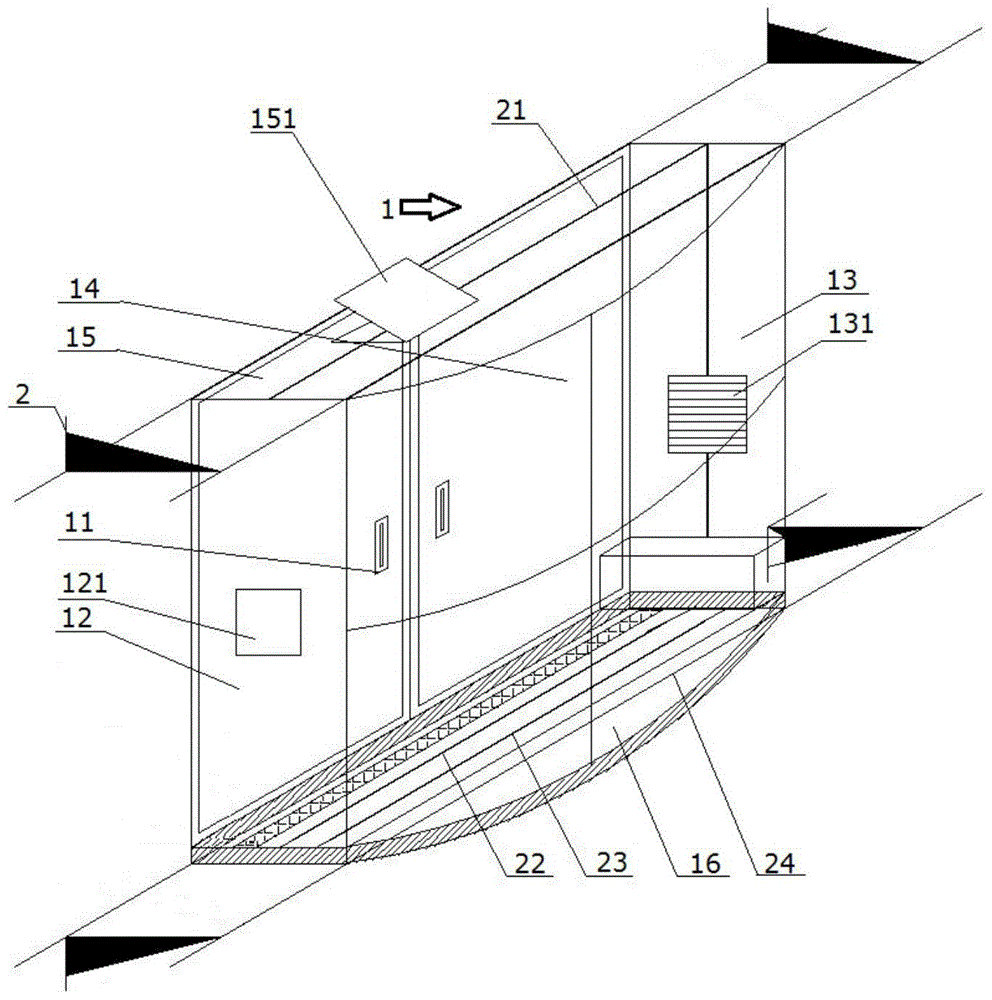 A family fruit and vegetable production system