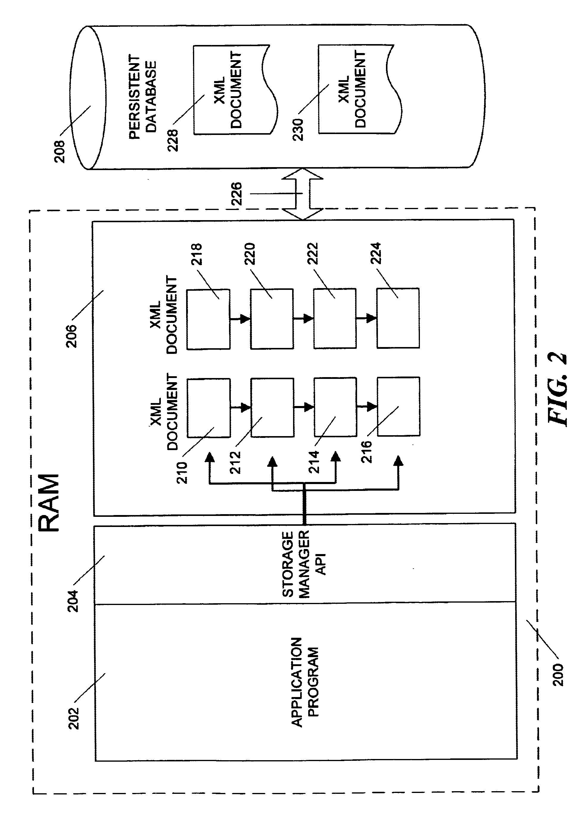 Method and apparatus for efficient management of XML documents