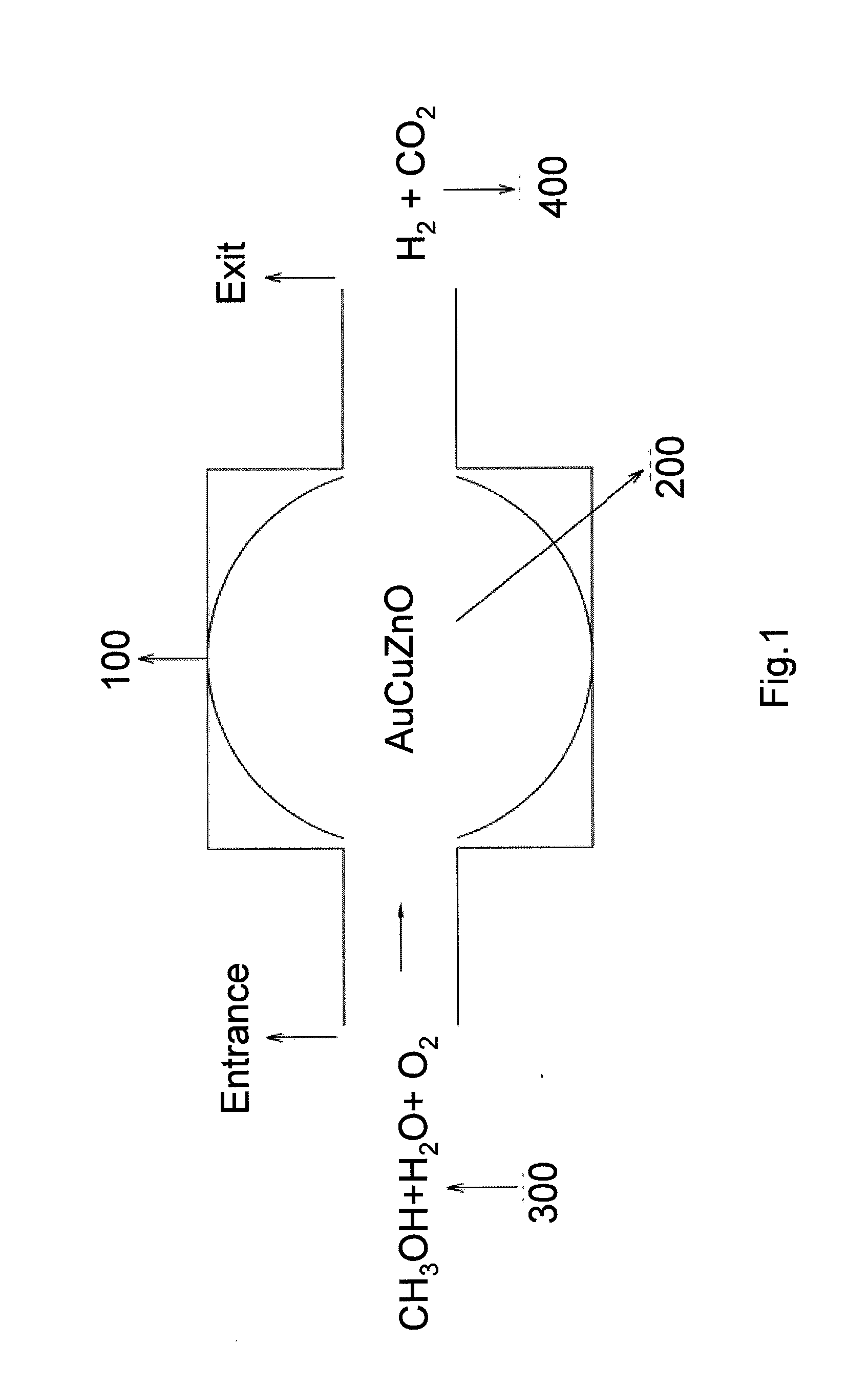 Process for producing hydrogen at low temperature