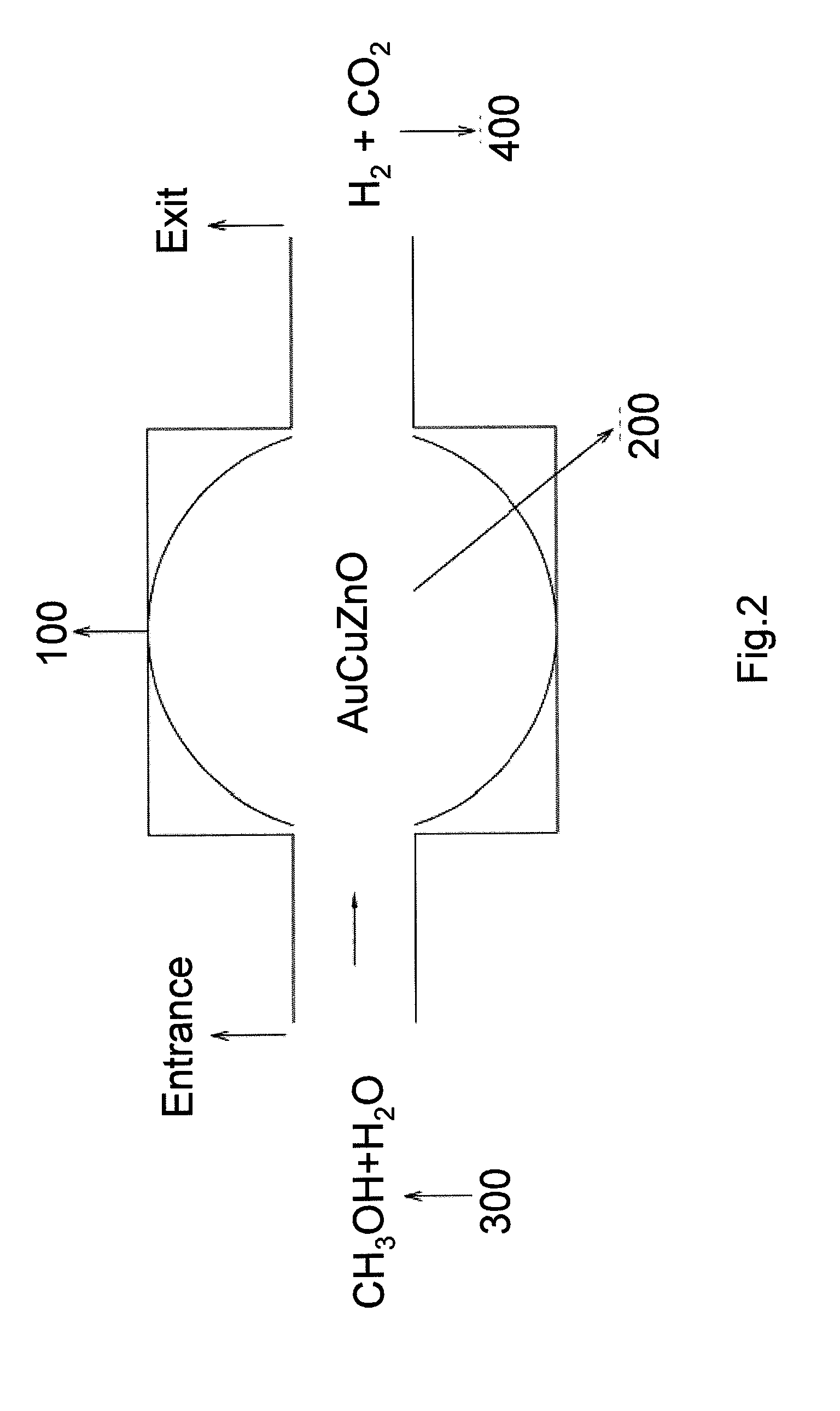 Process for producing hydrogen at low temperature