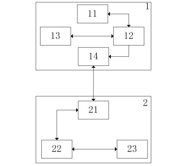 Pulse condition simulation hand and method for realizing pulse condition simulation thereof