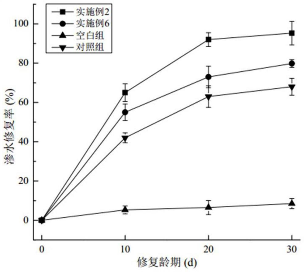 A microbial self-healing method for tunnel lining concrete cracks