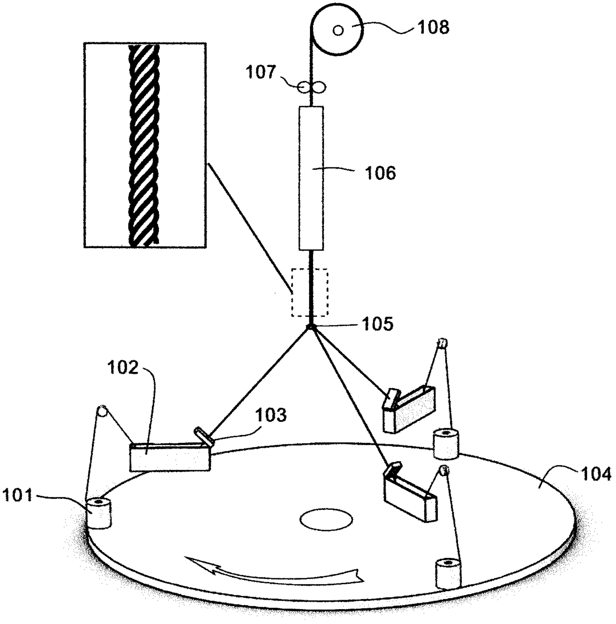 Method for forming spiral composite toughening fine rod