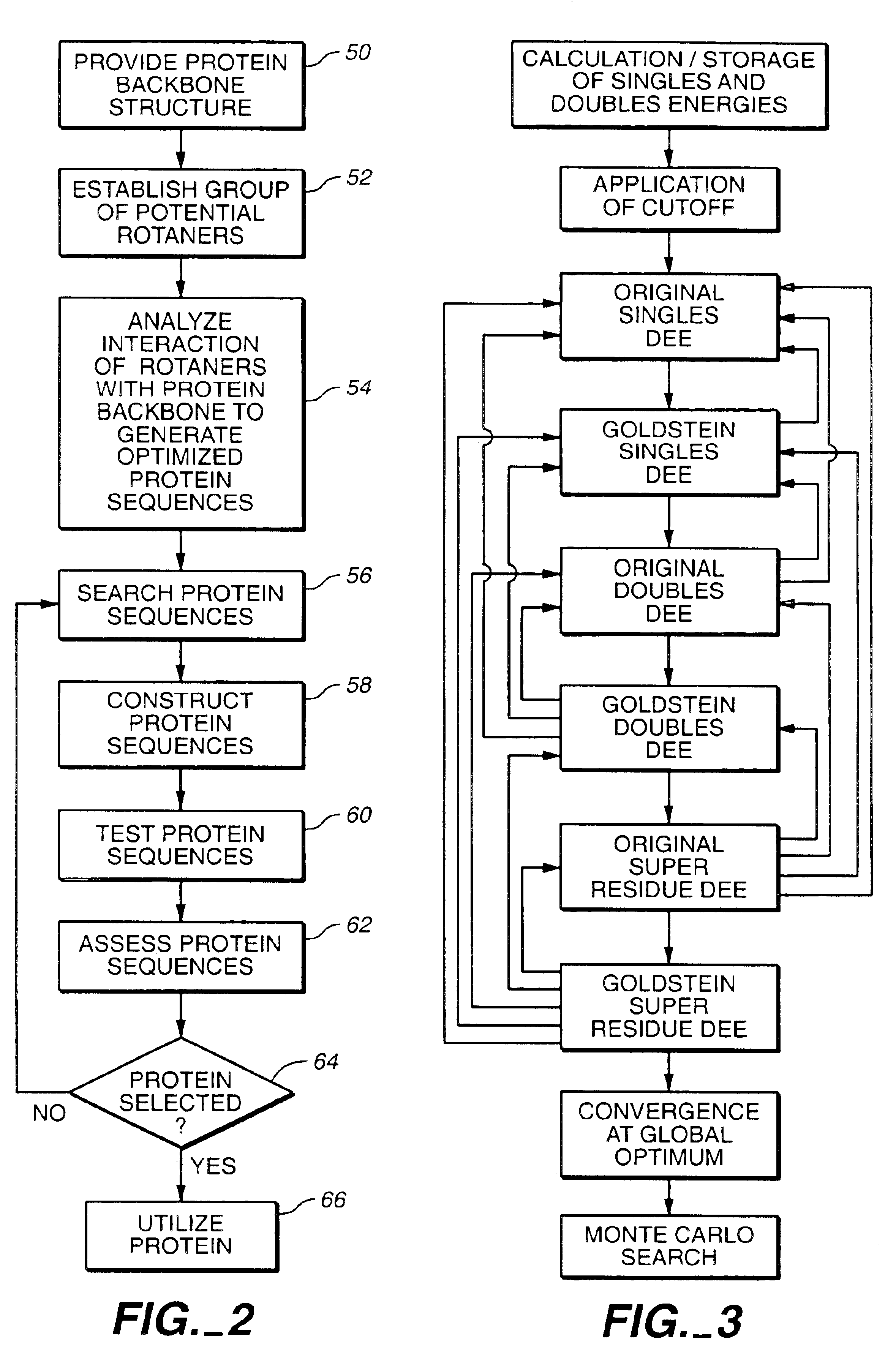 Apparatus and method for automated protein design