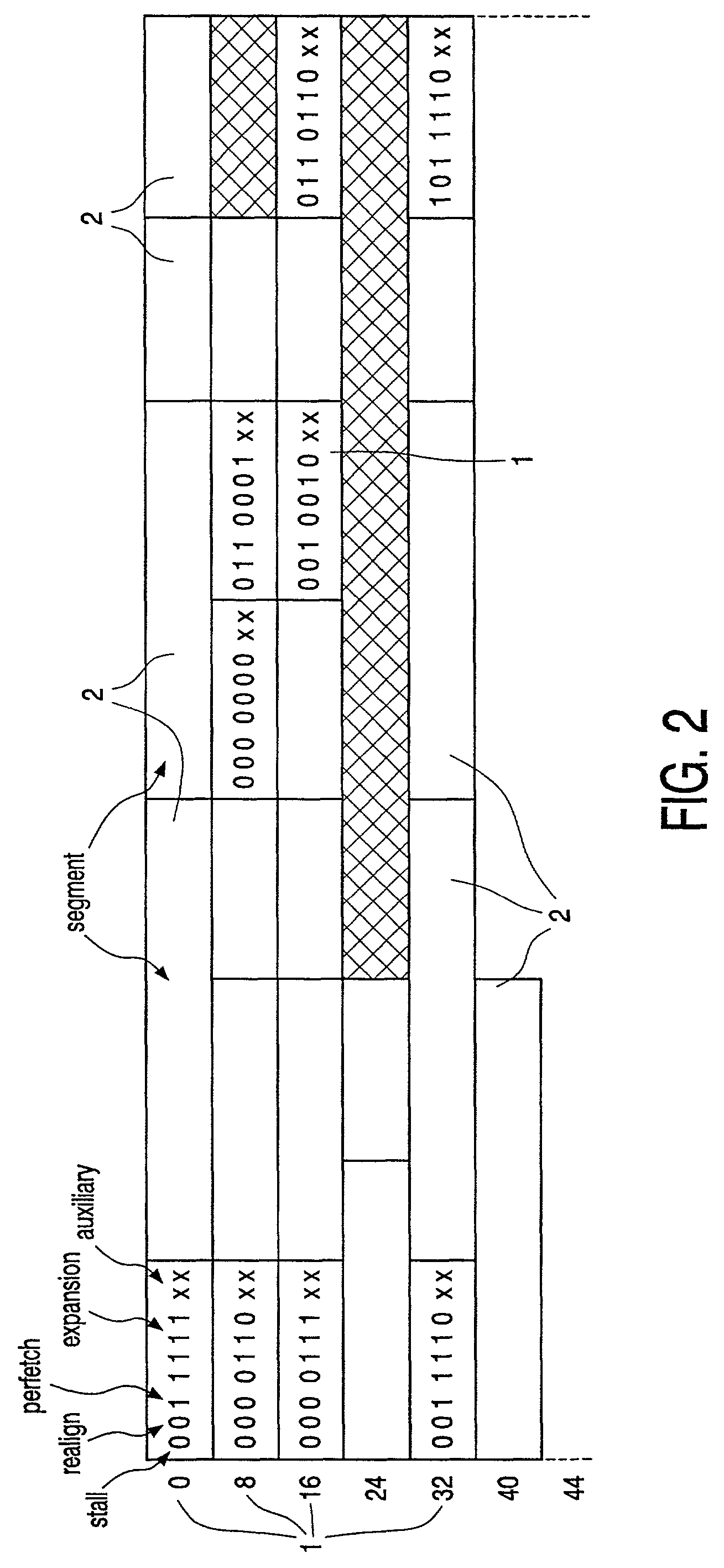 Variable length VLIW instruction with instruction fetch control bits for prefetching, stalling, or realigning in order to handle padding bits and instructions that cross memory line boundaries